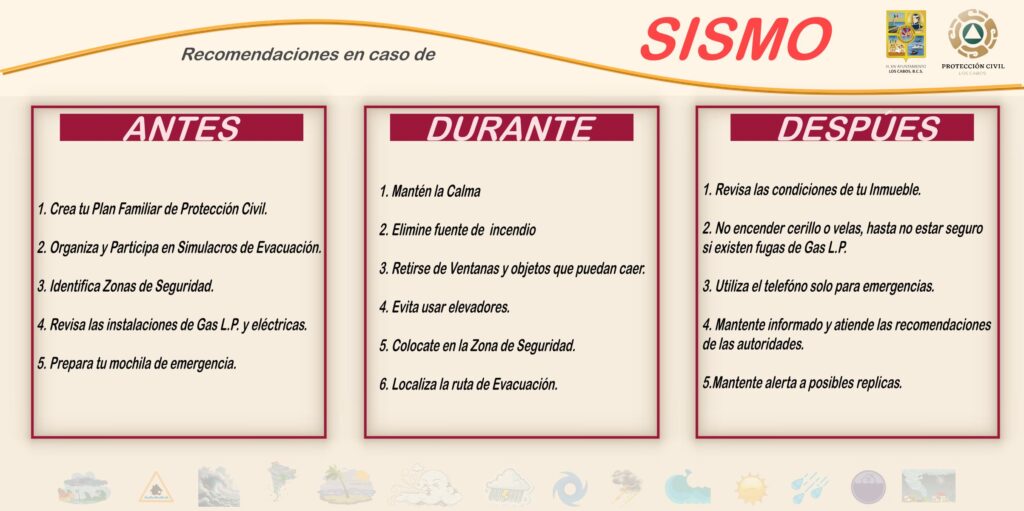 Sigue las siguientes recomendaciones en caso de #Sismo. 10 458330363 829060552745025 1670276645579680972 n